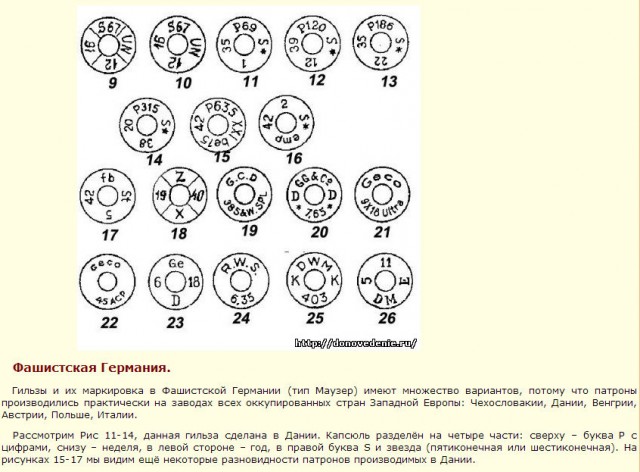 Гильза