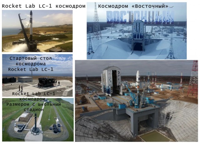 Новая Зеландия обогнала Россию по космическим запускам