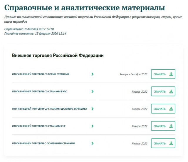 В мутной воде легче рыбу ловить