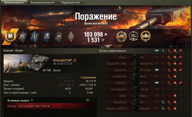 Wargaming 15