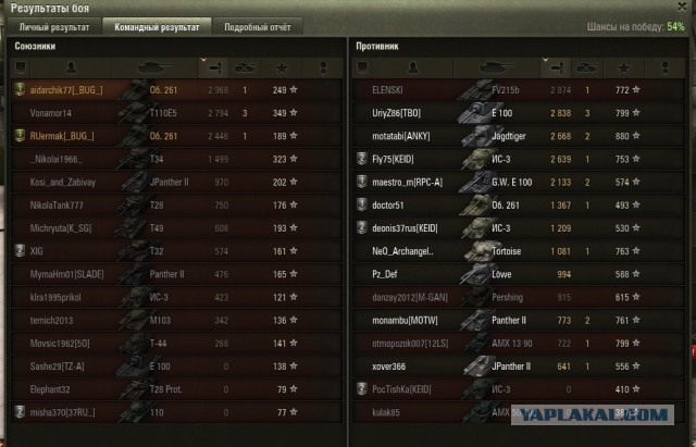 Wargaming 16
