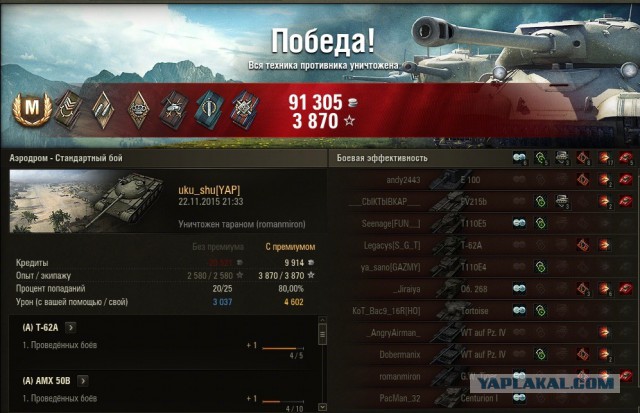 Wargaming 29