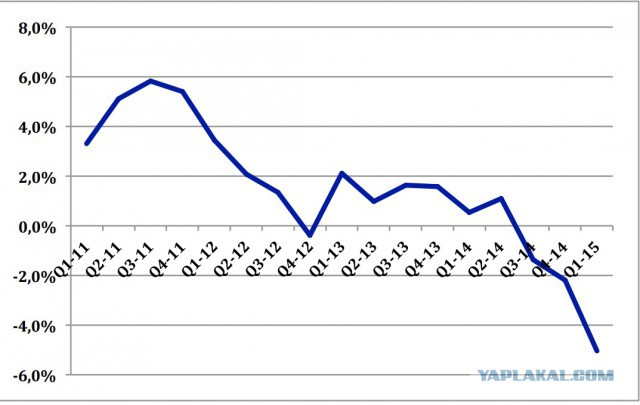 Стало известно, какие страны больше всего пострадали от российских контрсанкций