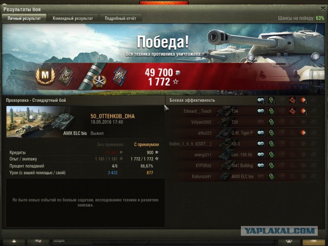 Wargaming 36