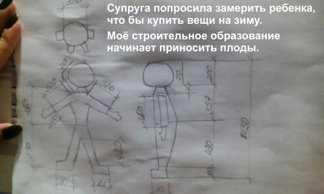 Смешные комменты из соцсетей и другие приколы.