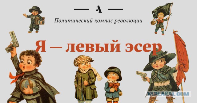 Кем бы вы были в 1917?