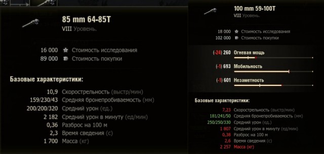 Wargaming 44