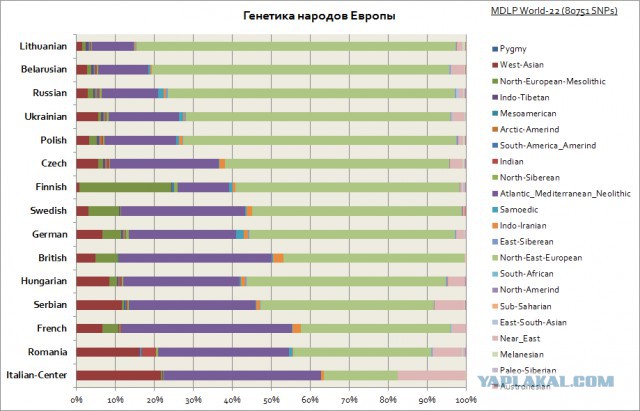 ВВС ЦАХАЛа нанесли удары по целям в Сирии