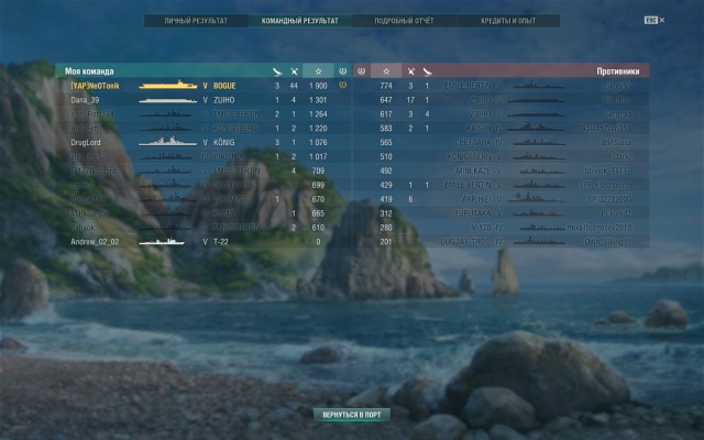 World of Warships - 2