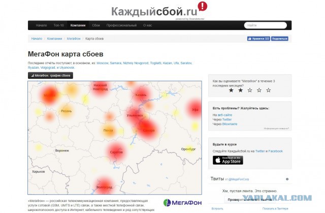 Мегафон сломался