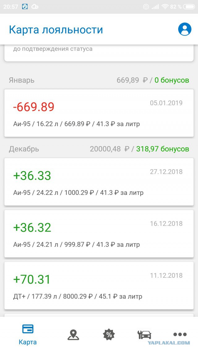 Цены на бензин: подорожание уже началось