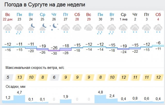 Помоги копеечкой!
