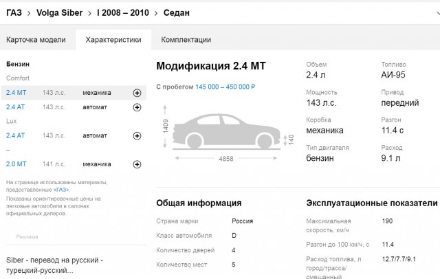 Volga Siber. Машине более 10 лет, а состояние отличное