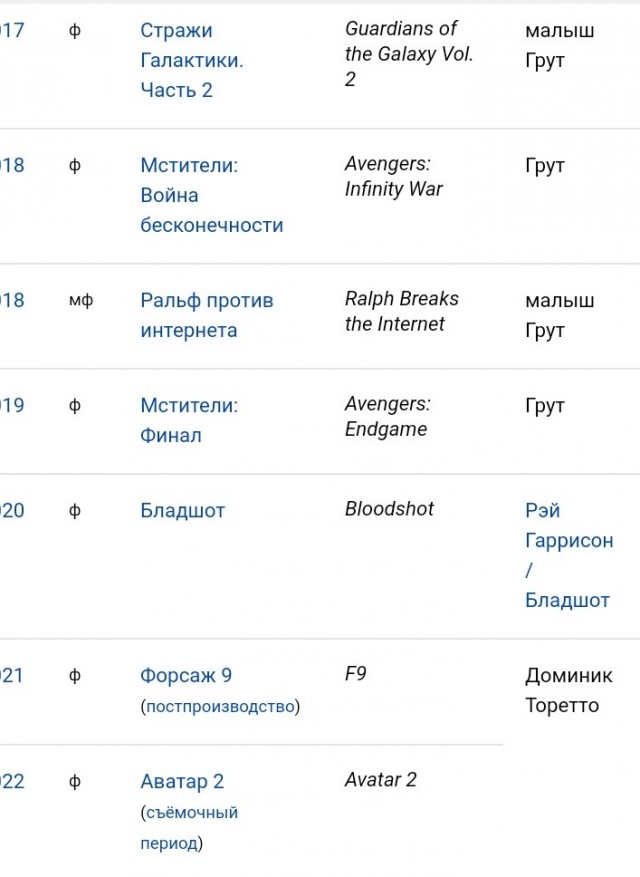 Интервью девушек