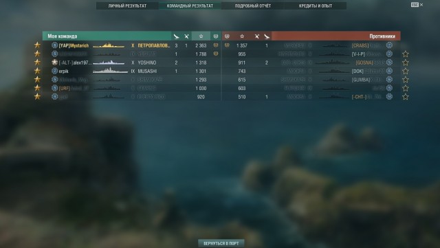 World of Warships - 9