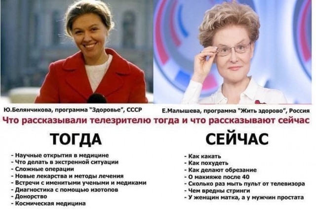100 фотографий из XX века