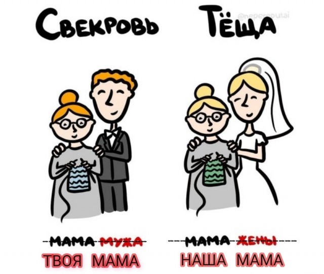 А может вы не знали...