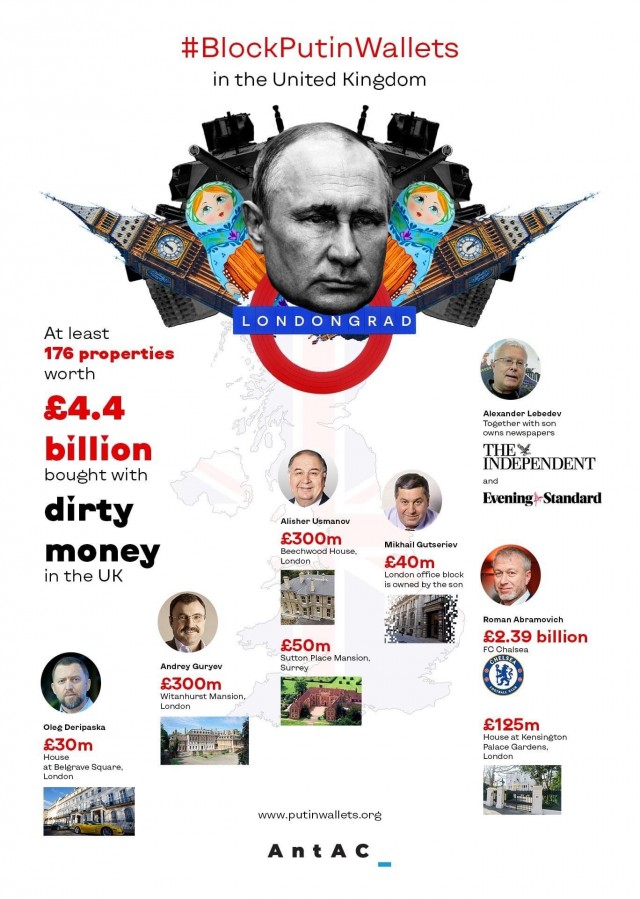 Песков о ситуации на Украине