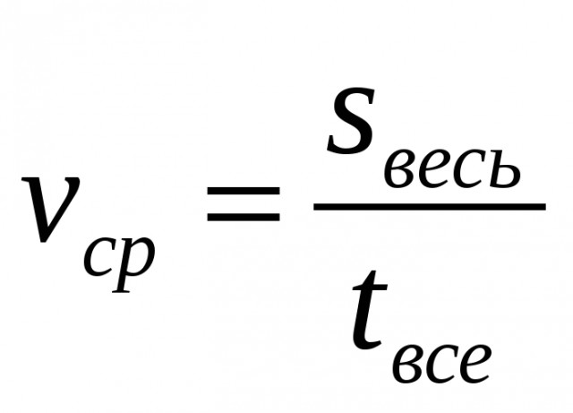Средняя скорость. Что это такое и к чему приводит?