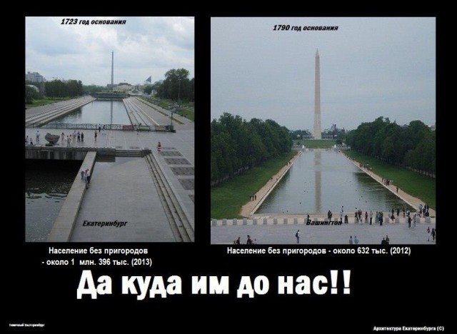 50 крупнейших городов России и США