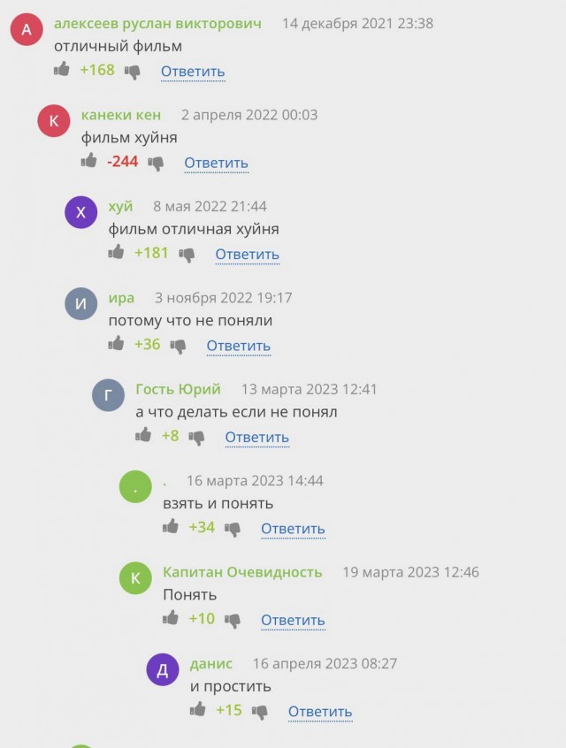 Всего понемногу. От 08.12.23