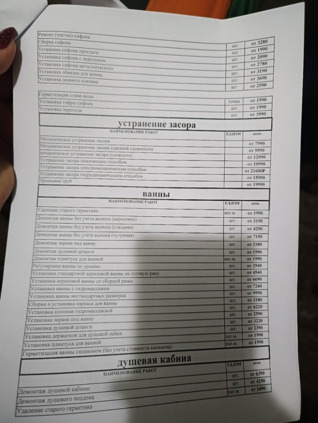 Сантехники с Авито