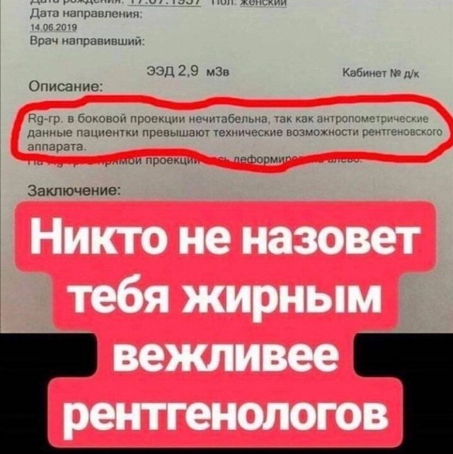 Всего понемногу. От 24.02.24