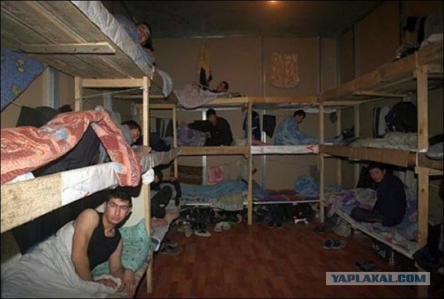 Арендный бизнес