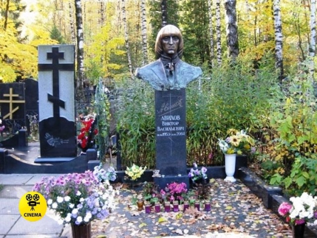 Виктор Авилов