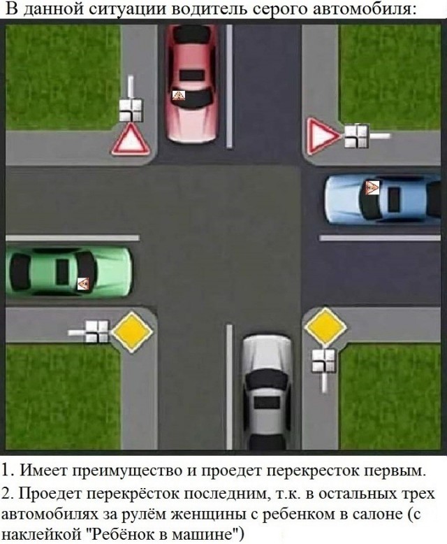 Картинки для деградации 22 ( разной степени свежести)
