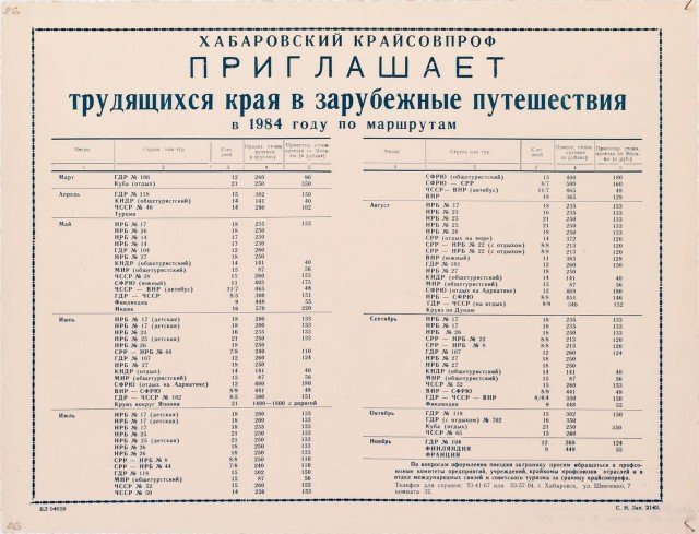 Одна картинка антисоветчикам!