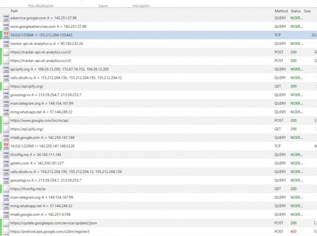 Мессенджер MAX замечен в обращении к иностранным сервисам определения IP