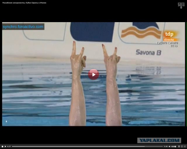 Российские синхронистки