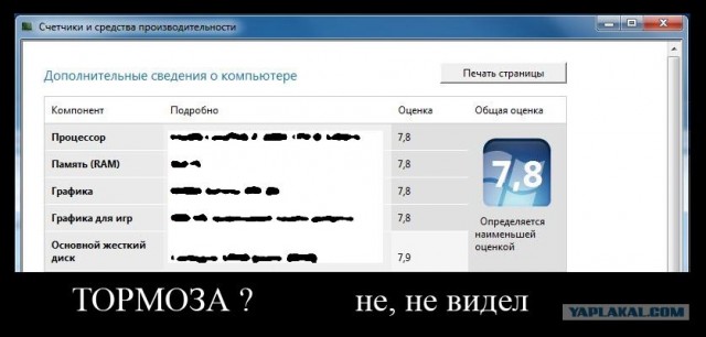 Разговор браузеров