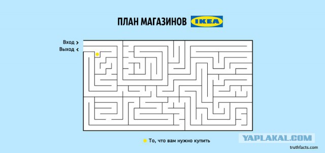Расширенный перевод