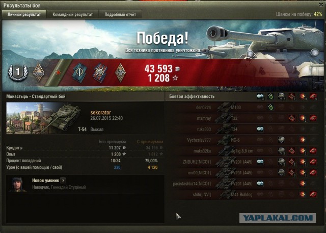 Wargaming 25!