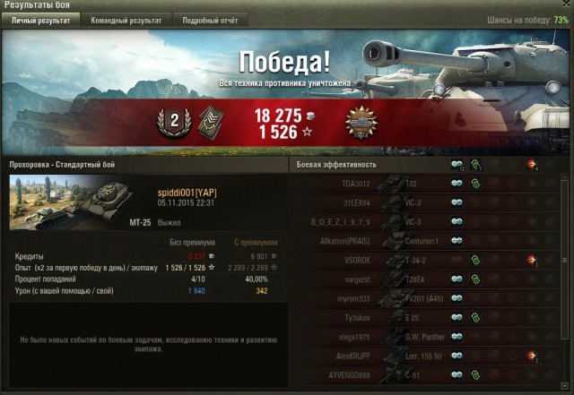 Wargaming 29