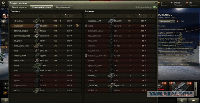 Wargaming 31