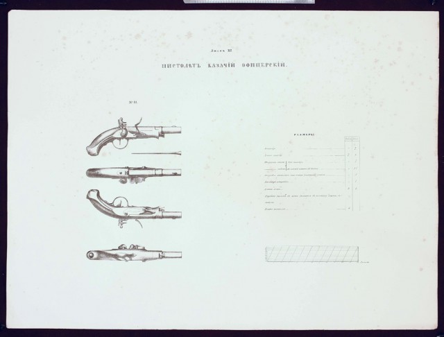Обмундирование Императорской армии, 1844 год.