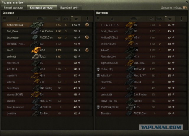 Wargaming 32