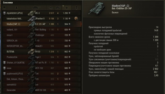 Wargaming 42