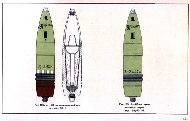Пушки Т-34-76 и Т-34-85 против брони «Тигра» Т-VI
