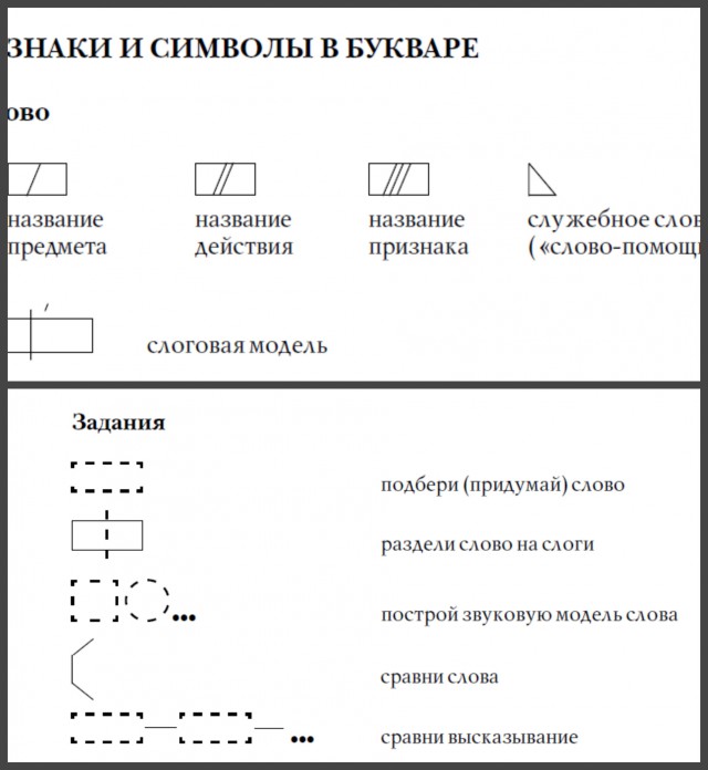 Обращение к О.Ю.Васильевой. Пожалейте детей в школе