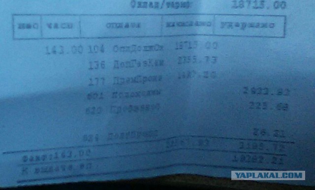 Медики не знают куда девать деньги после "повышения" зарплаты