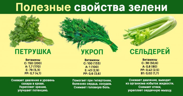 Картинки с надписями и анекдоты
