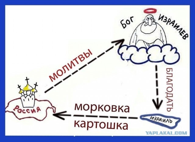 Атеист бросает вызов христианам.