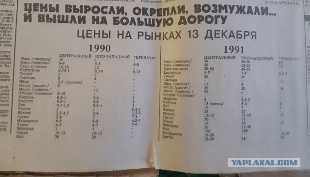 сколько стоил хлеб в 1993.