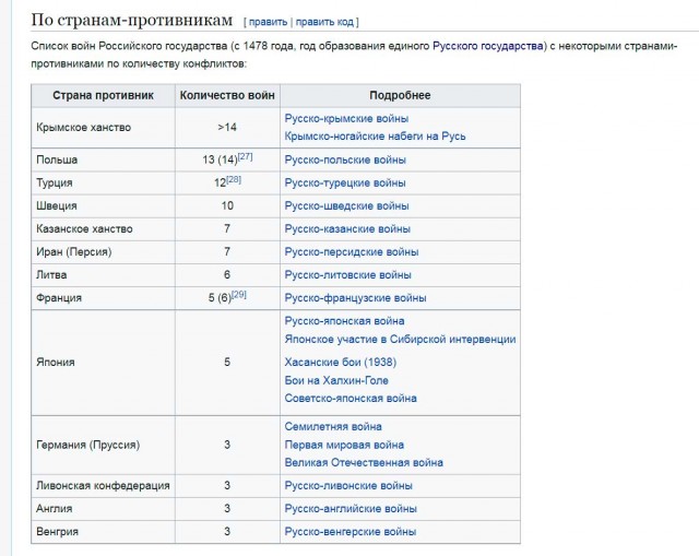 Разговор учительницы российской школы Ирины Ген с учениками.