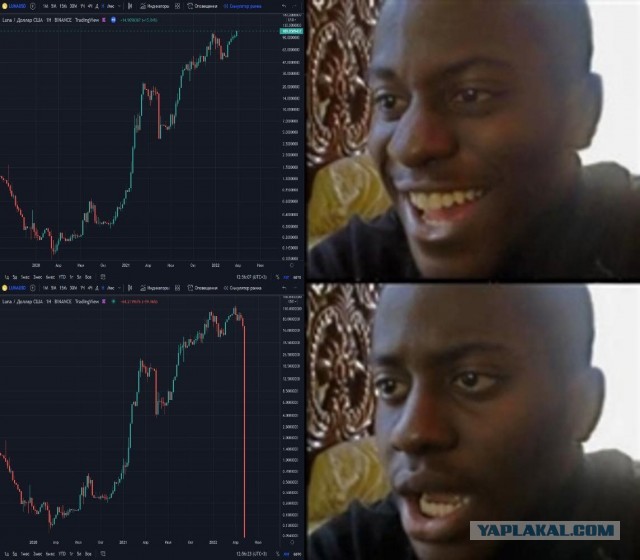 Биткоин всё?