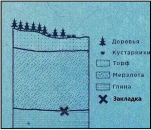 На Лиман идите